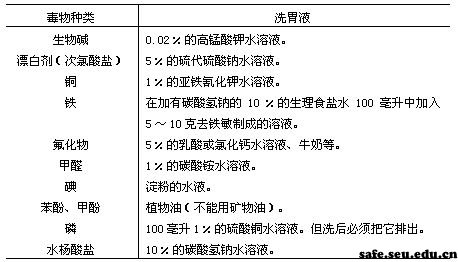 http://sbb.zju.edu.cn/labexam/attachments/2013-10/01-1381217384-3344.jpg